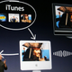 Steve Jobs unveiling the Apple TV in 2006.
